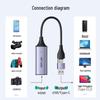 MT-viki Connectivity & Multimedia Devices