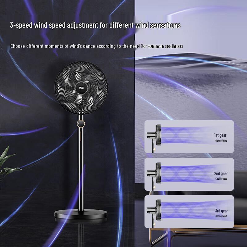 Ceerea Silent 7-Blatt Standventilator mit Fernbedienung & Timer CN-Stecker (Adapter enthalten)