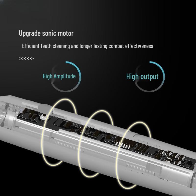 Mileng Sonic Electric Toothbrush CN Plug (adapter Included)