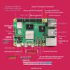 CreateBlock Raspberry Pi 5B Development Kit