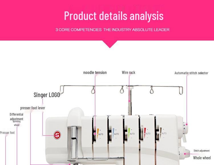 Singer 968 Overlock and Three-Needle, Four-Thread Coverstitch Serger for Household Sewing