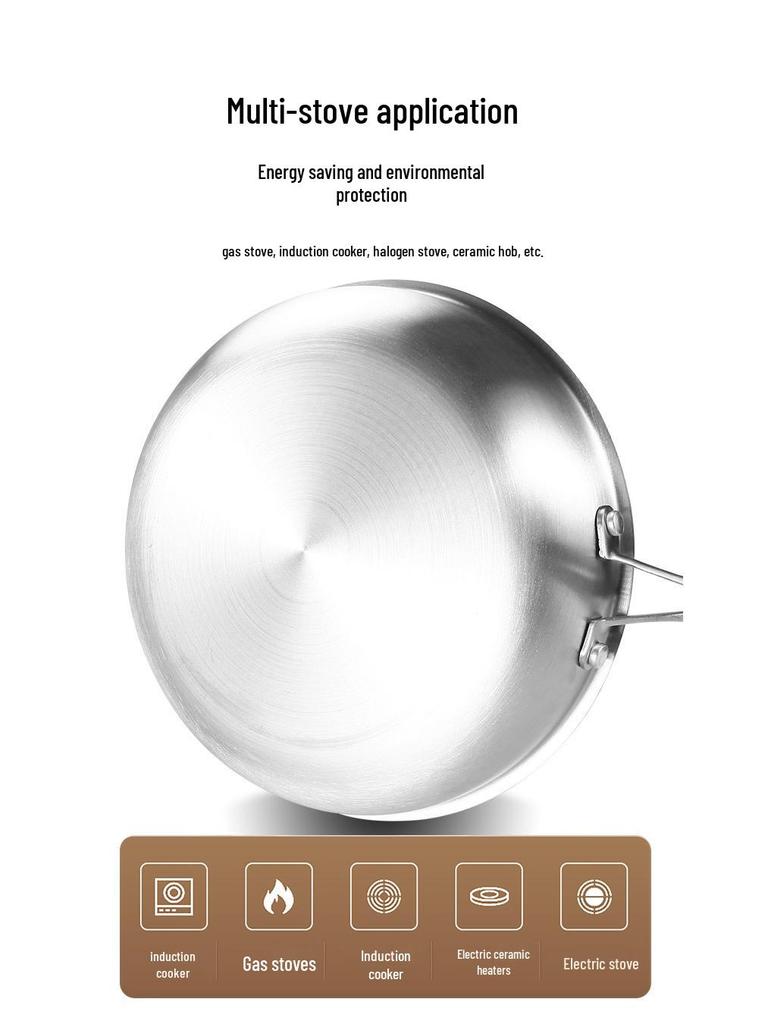 Non-stick Stainless Steel Honeycomb Frying Pan, Flat-bottom, Low Oil Smoke for Frying Steak and Eggs