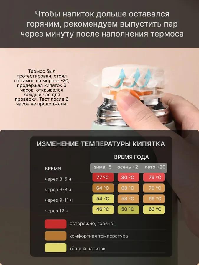 Thermos Druckventil, Deckel-Becher, Mit Knopf, 0,5 l