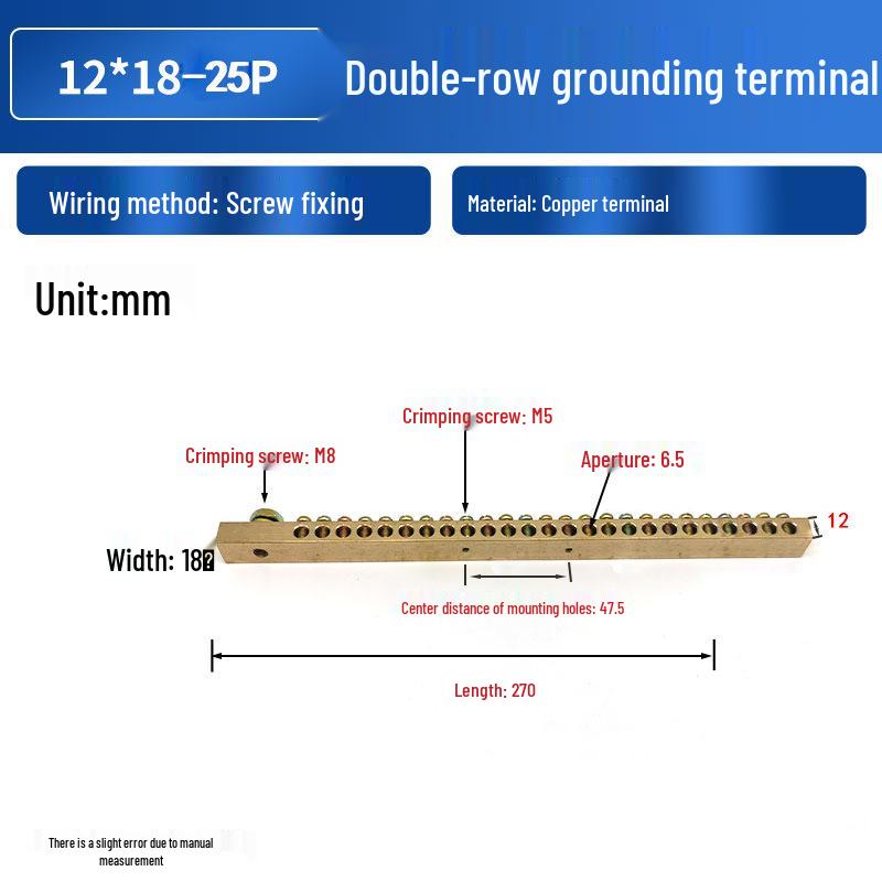 Now: "High-Current Double-Row Brass Terminal with Copper Busbar for Zero Ground Connection"