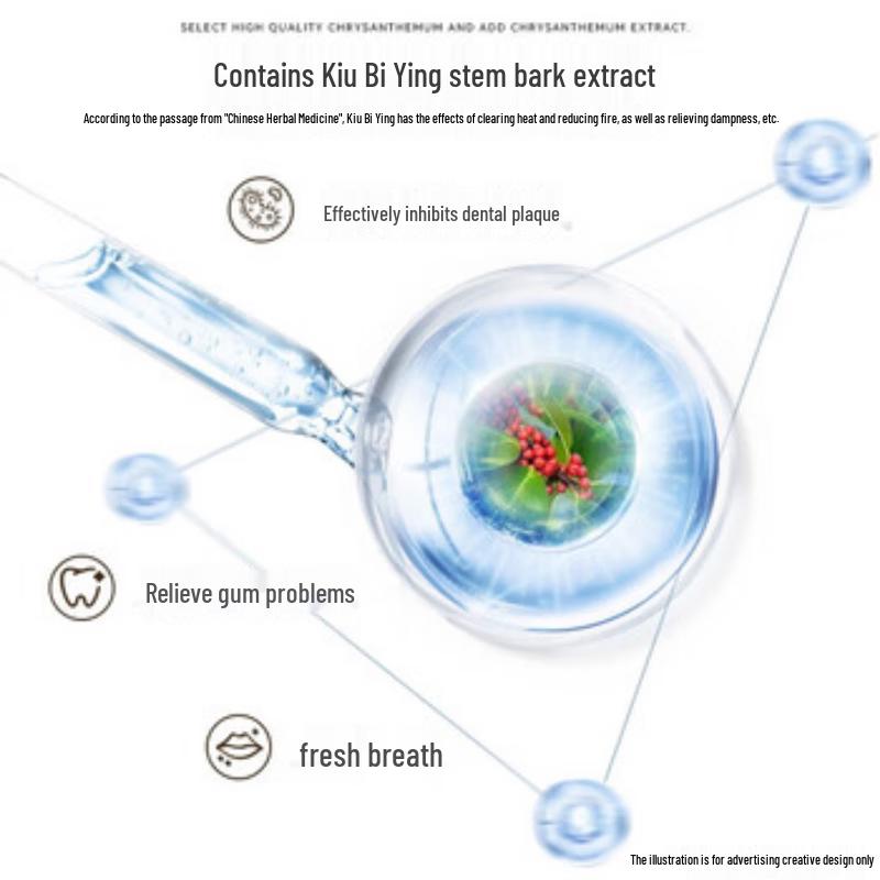 Dr. Dental Gum Care Whitening Toothpaste