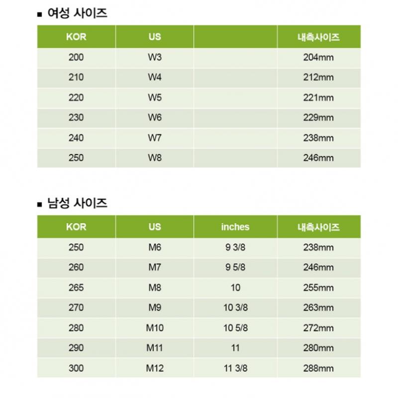 Crocs Classic 2.0 Sandal Slippers Black 209403 001