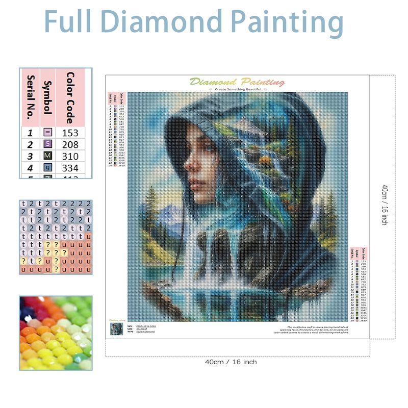Diy 5d Fantasy Women Diamond Painting Art  Earth Full Round Drills Mosaic Cross Stitch Wall Decor