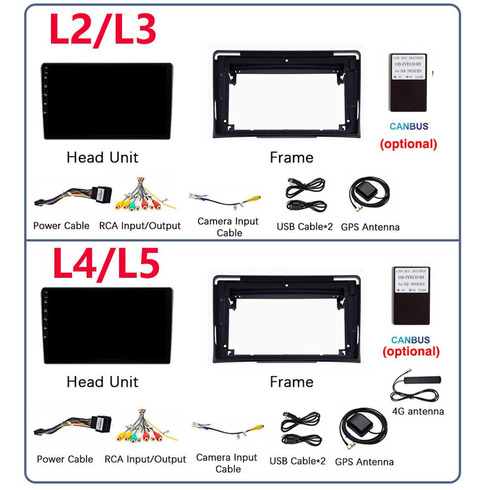 Radio Auto Multimedia Player 9 inch Sistem Android pentru Volkswagen Multivan T5 2003 - 2015 Navigație GPS Ecran Split Bluetooth