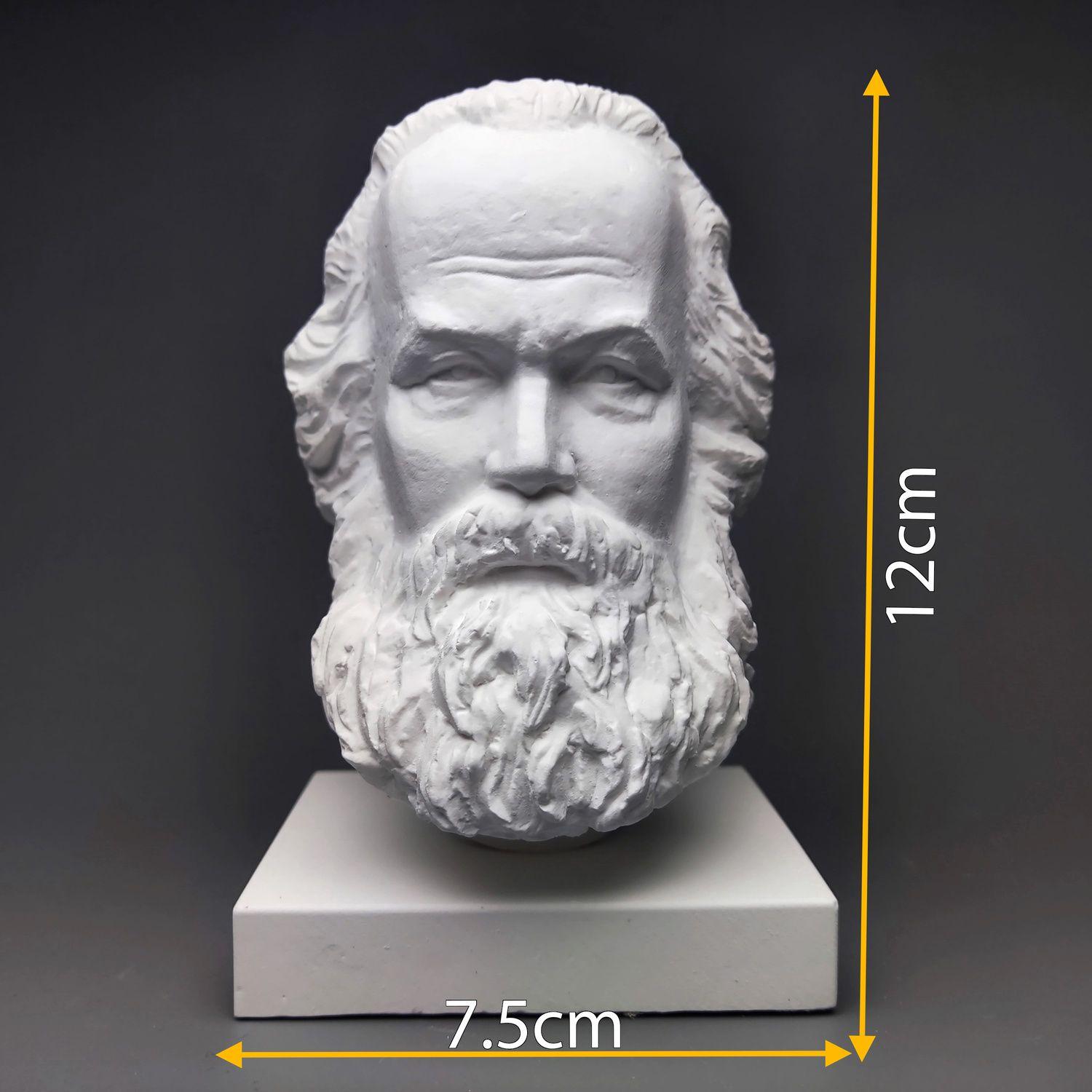 

Simple Marx Plaster Head White Relief Figure Sculpture Ornament Art Sketch Figure Figurine Modern Interior Aesthetic Decoration чистый белый