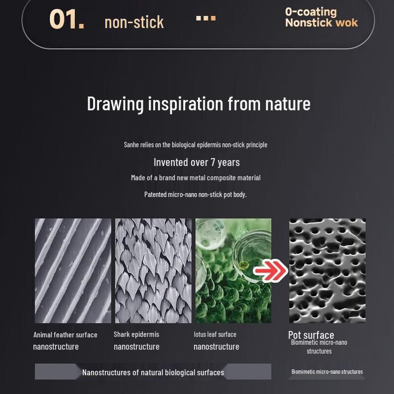 SANHO 0-Coating Titanium Alloy Non-Stick Wok