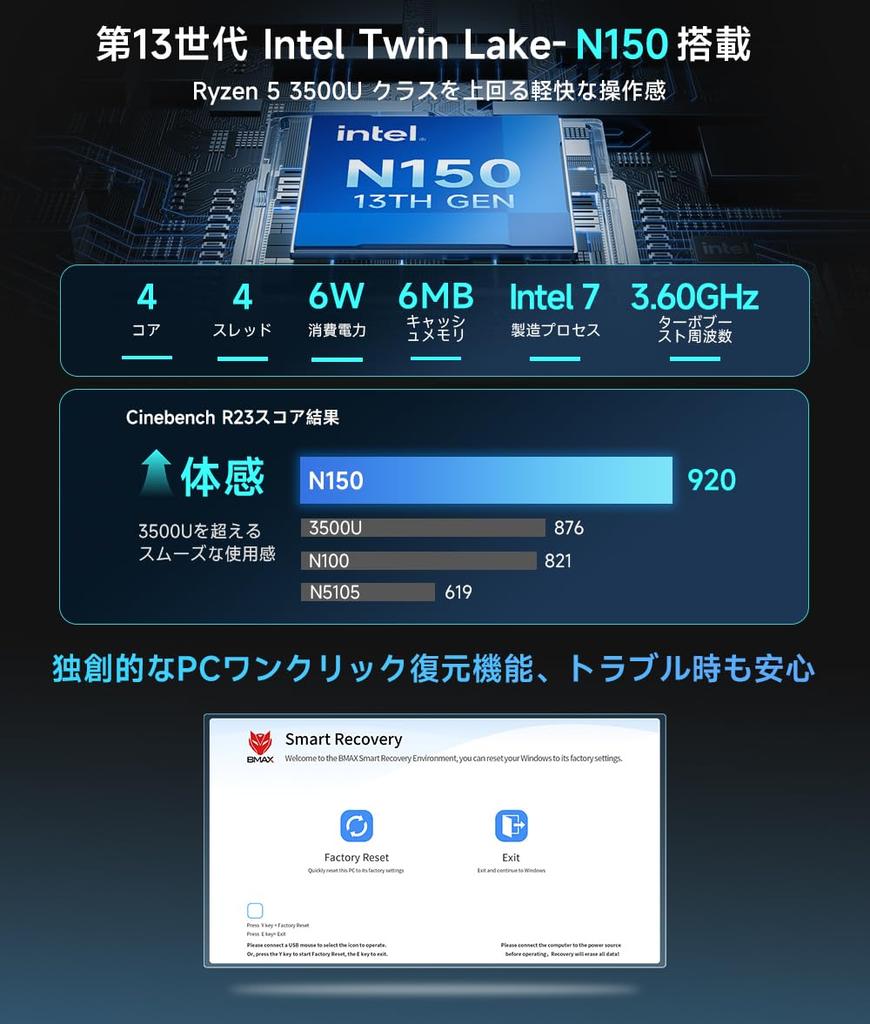 BMAX Mini PC with Intel N150 Better Operation Than Ryzen 5 DDR4 16GB 512GB SSD SSD NVMe Expansion Up To Automatic Cooling Windows 11 WIFI TDP LAN