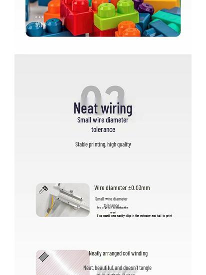 200g PLA+ 3D-Druckfilament, 1,75mm, Hohe Zähigkeit, Universell für Hohe Geschwindigkeiten für FDM-Drucker