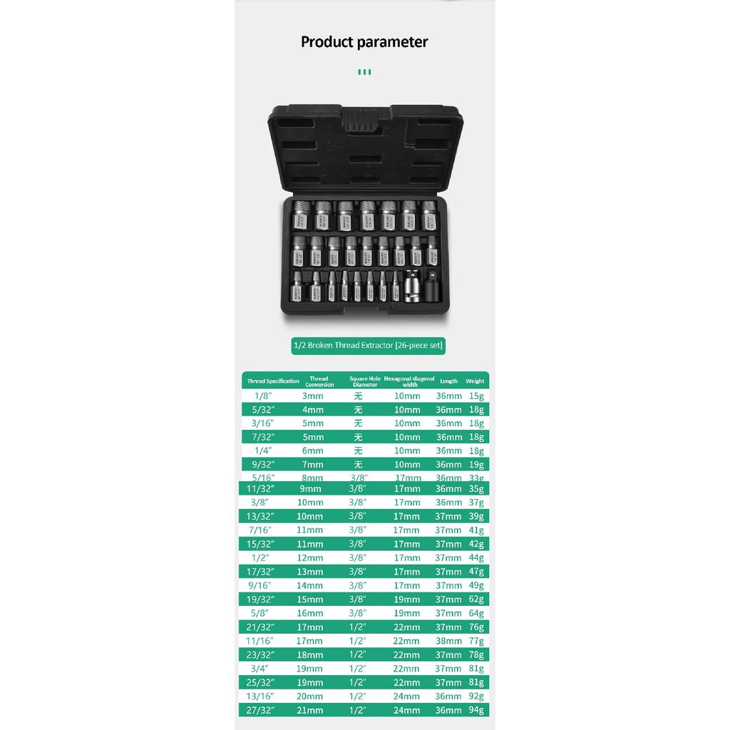 Universal Damaged Screw Extractor Easy Out Bolt Extractor Set Bolt Stud Remover Tool Drill Set Broken Speed Out Bolt Extractor