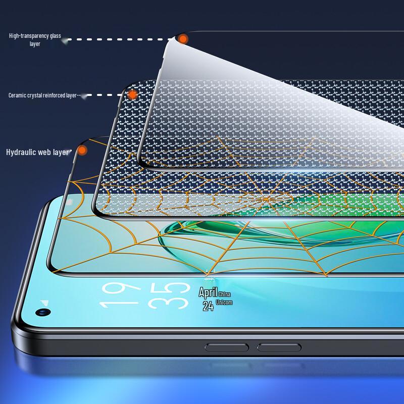 Biazi HD Phone Screen Protectors