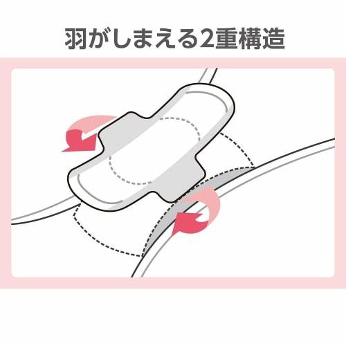 Sofy Super Fit Super Comfortable Nightgown L Gray