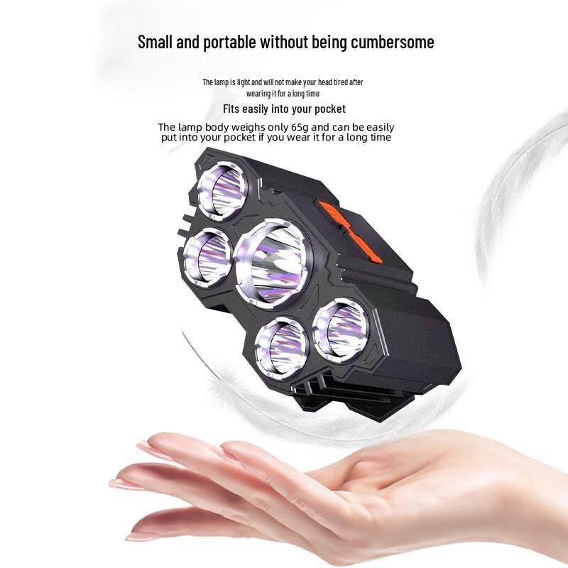 UOSULED Portable Rechargeable Waterproof LED Headlamp