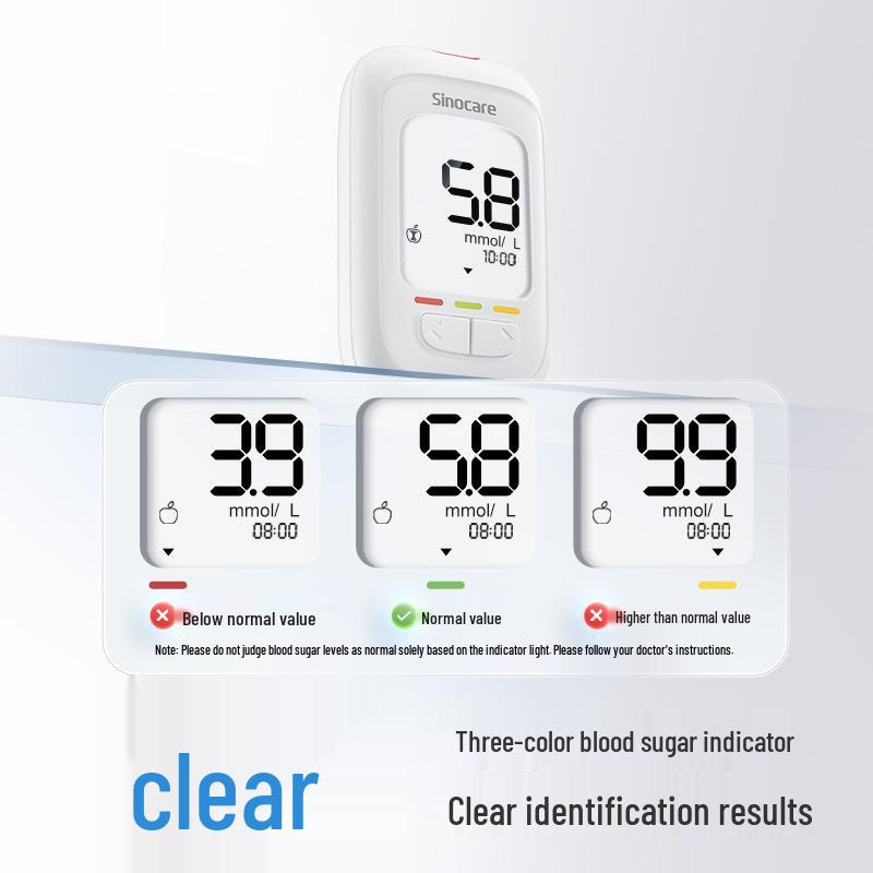 Sannuo Youqiao Safe AQ Blood Glucose Meter Test Strips - No Coding Required for Home Diabetes Monitoring.