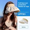 Sun Protection Hat For Women With Wide Brim Summer Cap Uv Shield Adjustable Breathable For Beach Vacation
