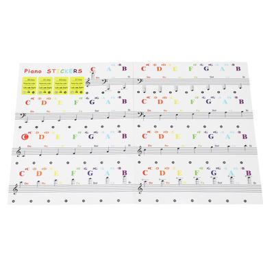 Klaviertastaturaufkleber Mehrzweck Abnehmbar Transparent Klaviertastatur Notenetiketten für 88 61 49 37 Tasten für