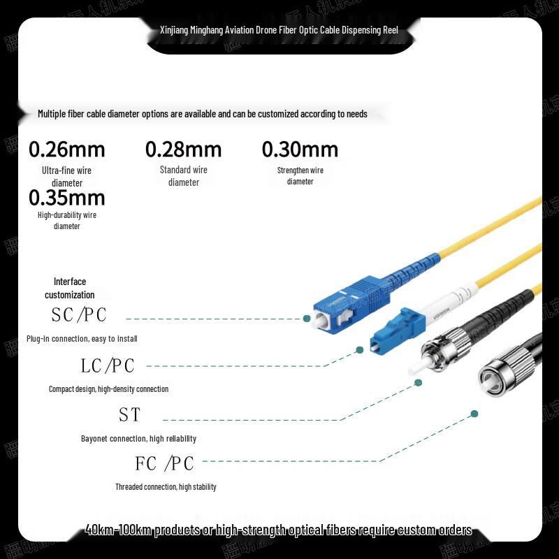 Jiangming Aviation Drone Optical Fiber Reel