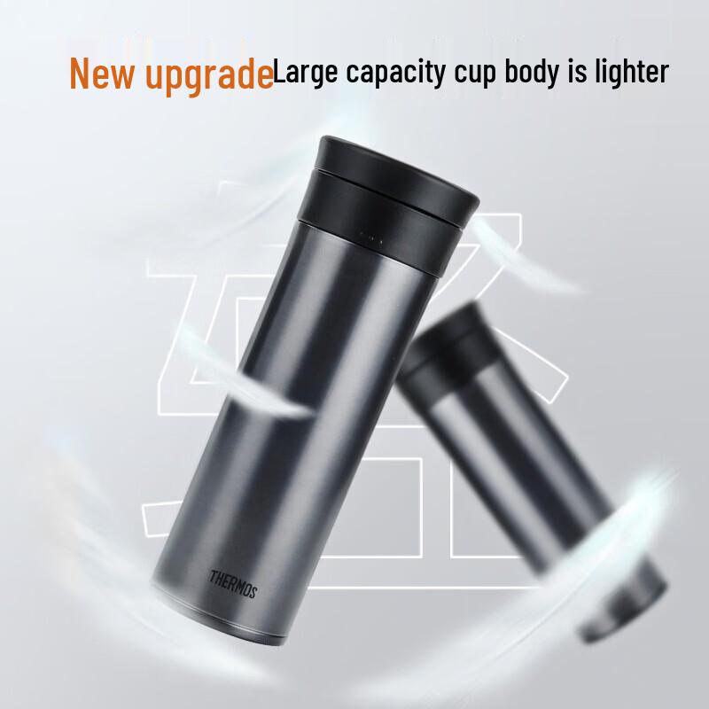 Thermos TCMA-550 Stainless Steel Insulated Bottle