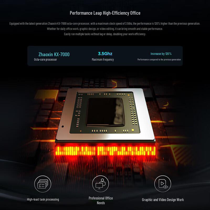 Lenovo Kaitian N80z G2e Laptop (CN version)