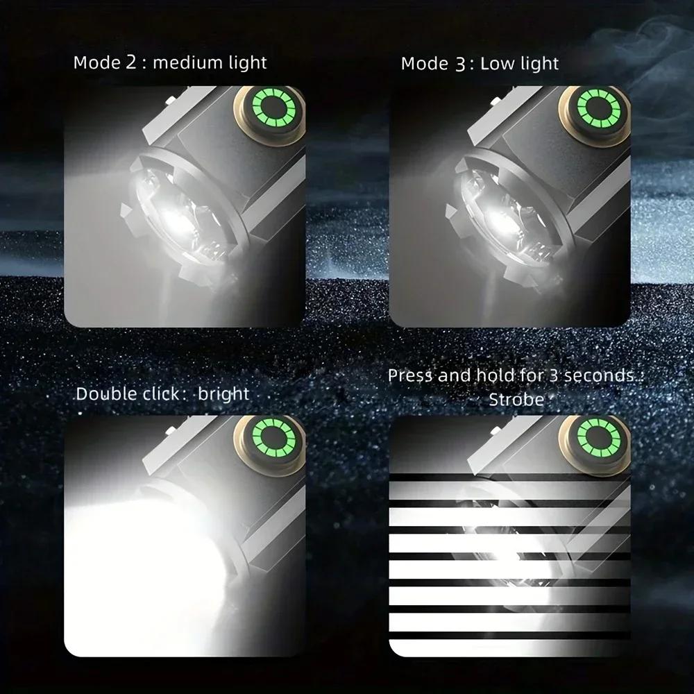 Potente Torcia a 3 LED Ricaricabile USB Torcia Portatile con Magnete 5 Modalità di Illuminazione Multifunzione Luminosa Lampada da Cappello con Clip