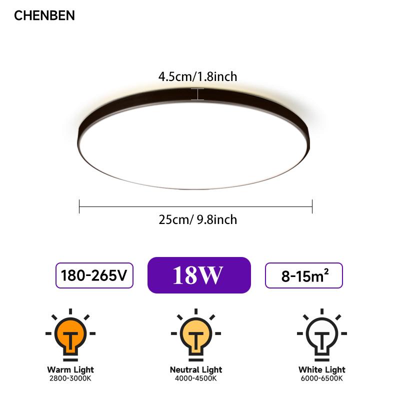 

Золотистый светодиодный потолочный светильник 220 В, пылезащитный потолочный панельный светильник для ванной комнаты, декор гостиной, ультратонкие потолочные светильники Cold Light