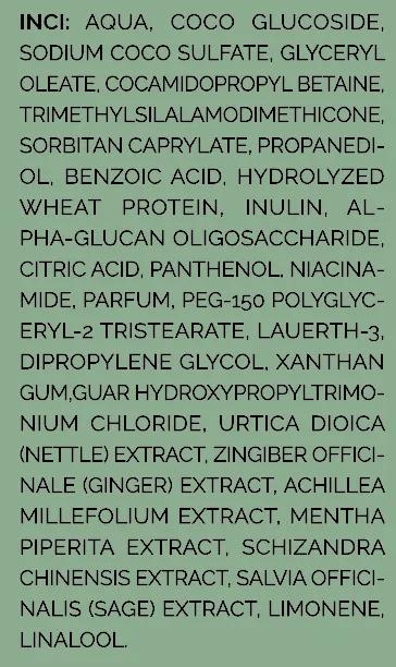 Strengthening Sulfate-free Shampoo Hair Rescue Against Hair Loss with Niacinamide and Prebiotic MELONI 250 Ml