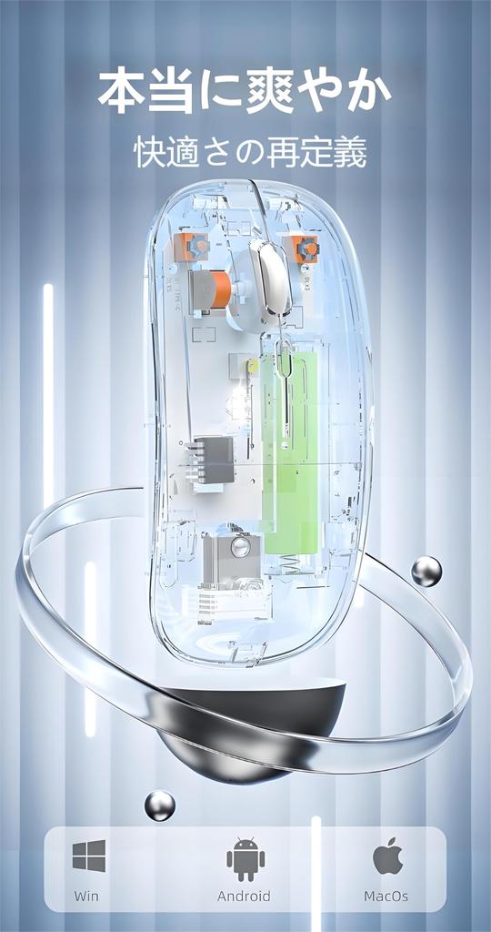 Wireless Mouse, Bluetooth2.4G, Transparent, Rechargeable, Quiet, Energy-Saving, Slim, 800-1200-1600 DPI Switching, Battery Level Display, Compatible