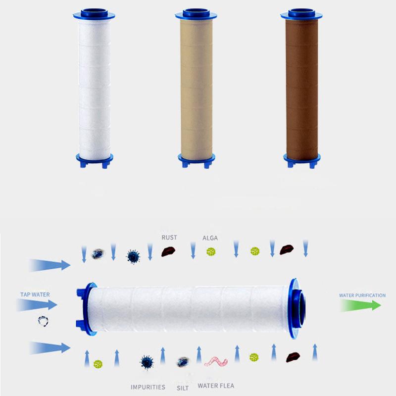 10 Pcs Shower Head Filter,Replacement Shower Head Cotton Filter Set Water Purification,Bathroom Accessories