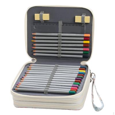 Kırtasiye ürünleri – Kalem Kutuları ve Çantalar