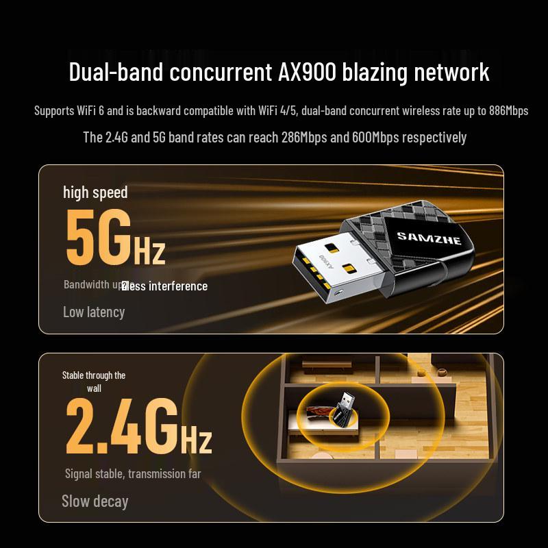 Mountain Lake WiFi6 USB Wireless Network Adapter Gigabit Hotspot for Laptops