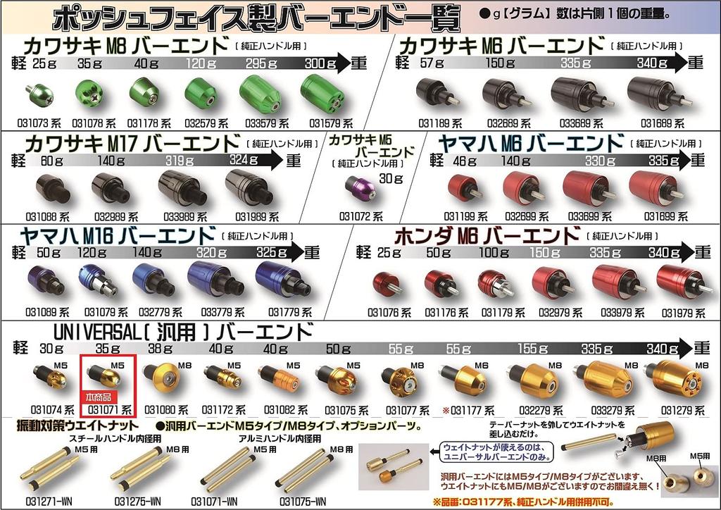 POSH 031071-05 Handlebar End, Aluminum Bar End, Universal Handle End, 0.5 - 0.7 inch