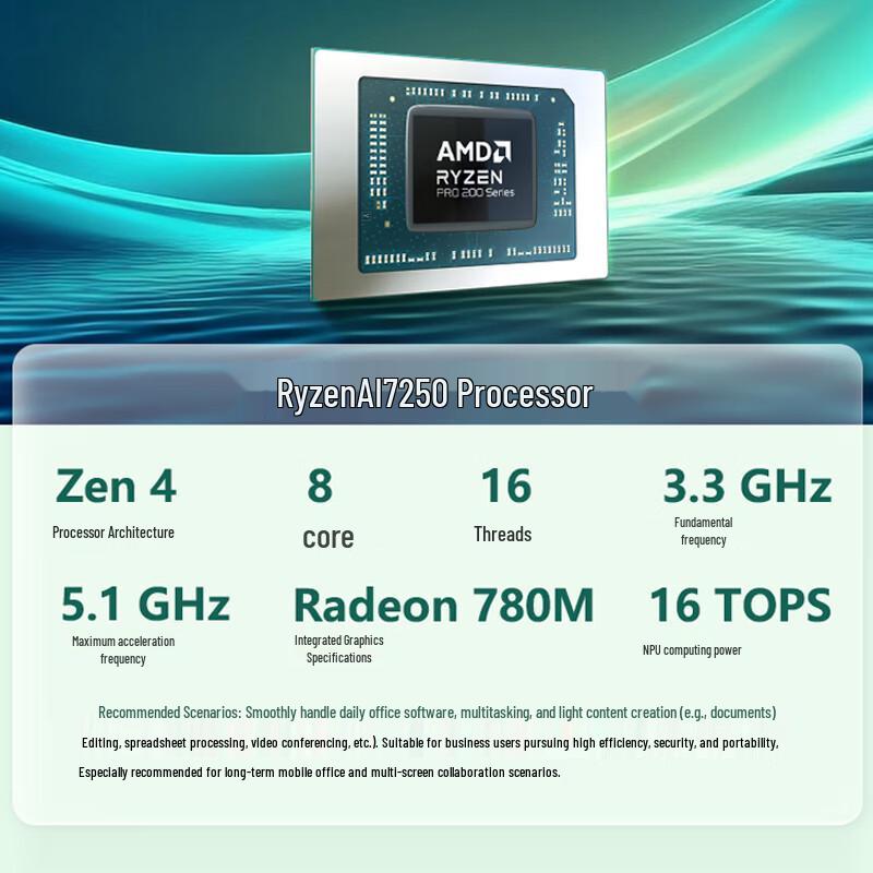 Dell Pro16 Ryzen AI Laptop (CN version)