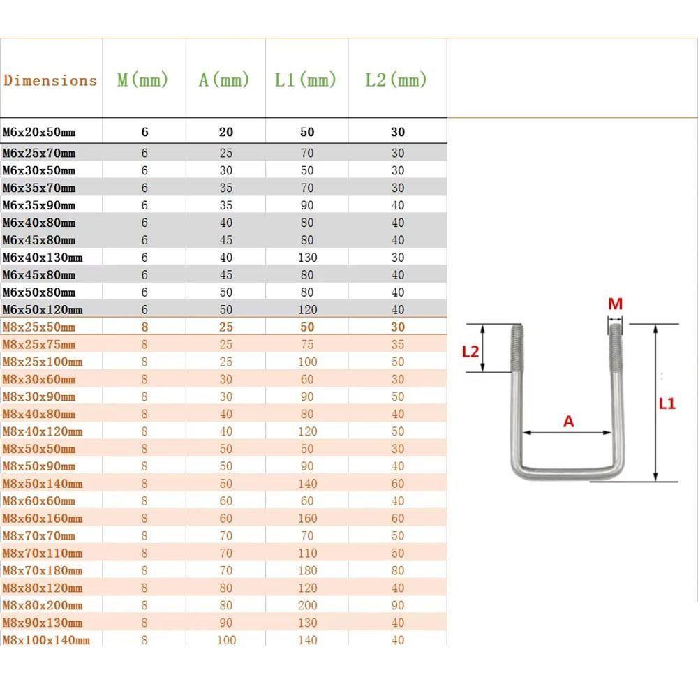 2Sets With Baffle Square Clamp Right Angle U-bolt Squa Bolt New Pipe U-clamp