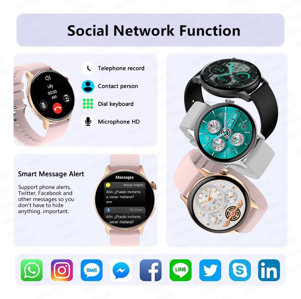 2025 Nové GPS Chytré hodinky Ženy Pravý AMOLED 466*466 HD Displej Sledování zdraví Sportovní NFC Hlas Bluetooth Volání Chytré hodinky Dámské
