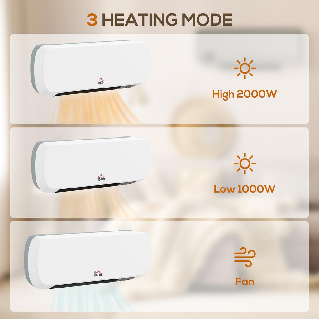 2000W Wall Mounted Ceramic Space Heater, 10-49 degrees C Temperature, White
