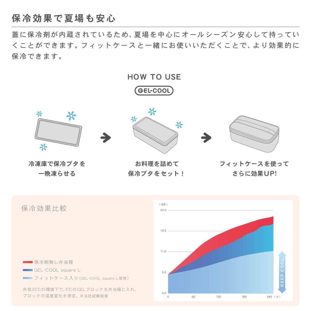 Miyoshi Seisakujyo Compatible Triangle Rice Ball Lunch W x D x H with Triangle Rice Ball Product GEL-COOL Case/Insulated Bag, Gray, 11.8cm 11.5cm