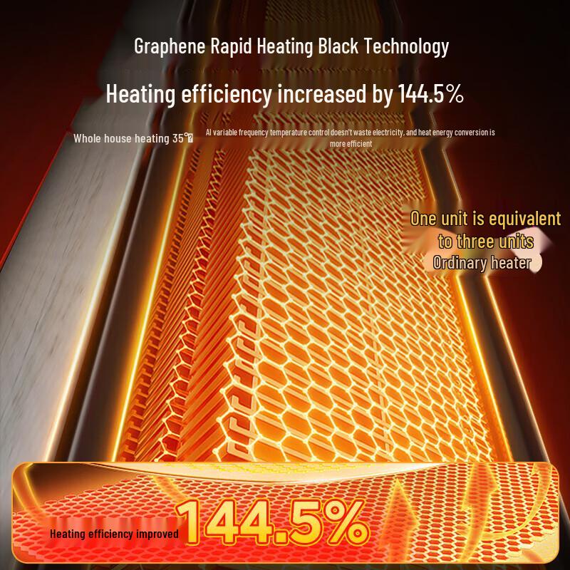 Midea Smart Graphene Skirting Heater