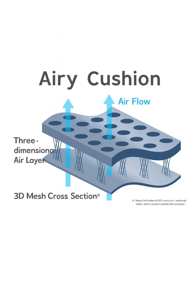 Pigeon Wuggy 2 Baby Bouncer Chair 3D Mesh Portable Lightweight Washable Compact Newborn Rocker Comfortable Seat