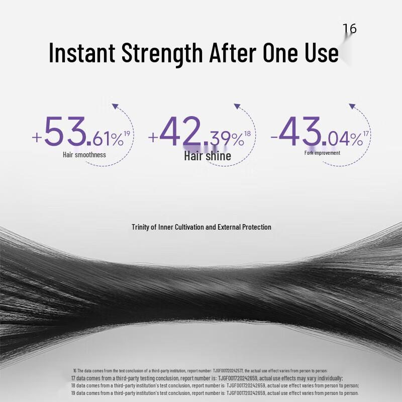 SURE Moisturizing Soft Silk Shampoo