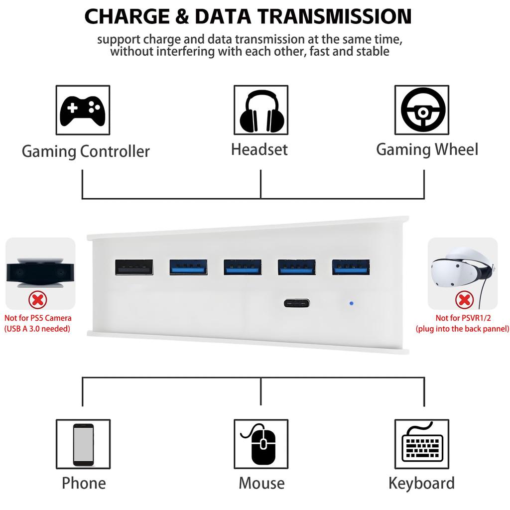 Megadream USB Hub for 4 USB Ports 1 USB Charging Port 1 Compatible with PlayStation 5 High-Speed PS5, 2.0 + + Type-C 3.1 Port, High-Speed