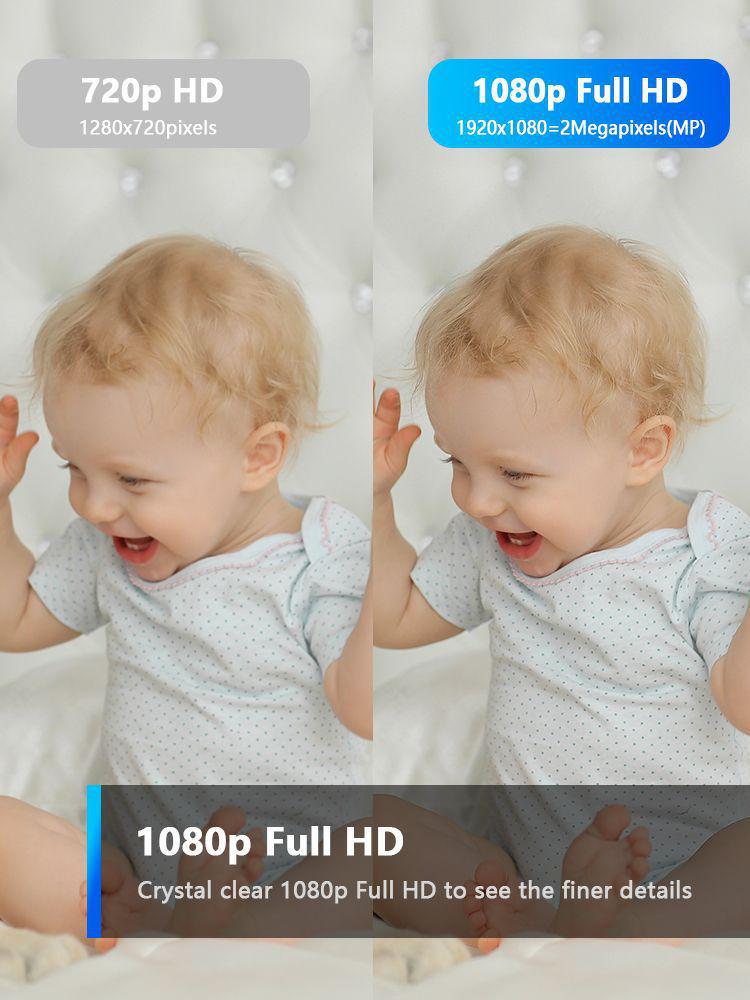 WiFi HD Two-Way Audio Home Surveillance Camera 2026