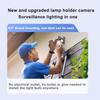 Supraveghere video și accesorii – Camere CCTV