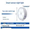 LED-lampen – LED-nachtlampjes
