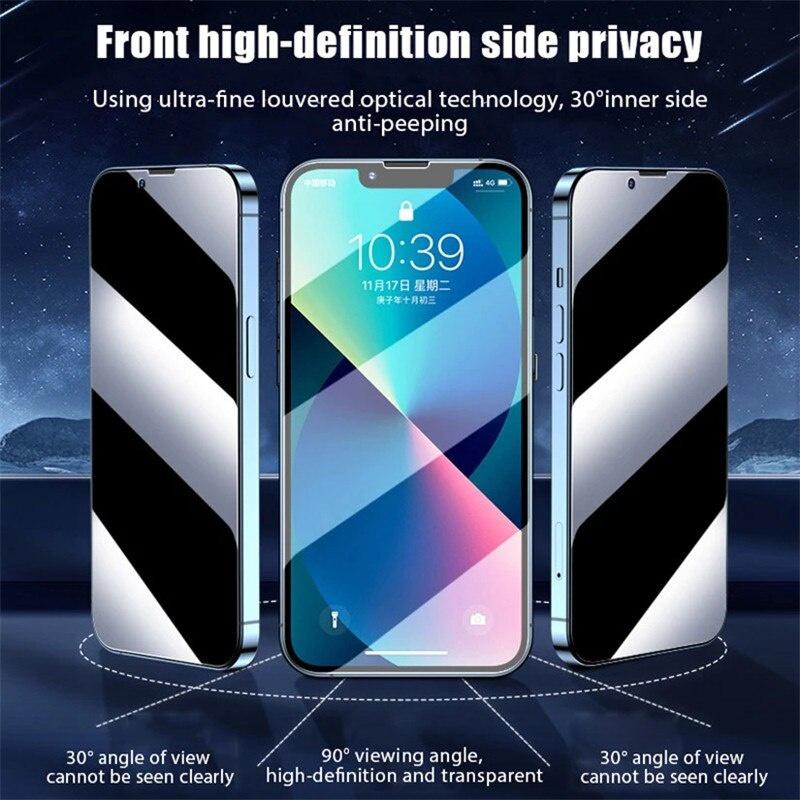 4Pcs Anti Spy Screen Protector For iPhone 17 16 15 14 13 12 11 Pro X XR XS Max Privacy Glass On iPhone 6 7 8 Plus SE2022 Tempered Glass