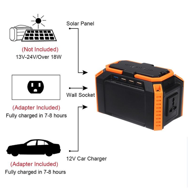 150W Max LCD Solar Power Storage Generator Inverter 40000mah Outdoor Portable charging station Power Supply USB Energy