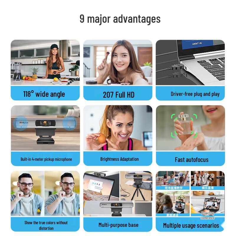 Lenovo Full HD Video Conference Webcam