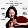 Yuesai Gilded Anti-Aging Bosein Face Cream